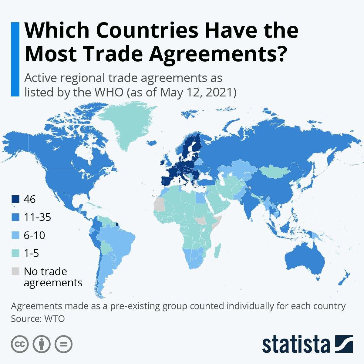 Which Countries Have The Most Trade Agreements BM GE