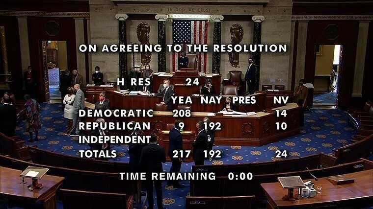House Reaches Enough Votes to Impeach Trump