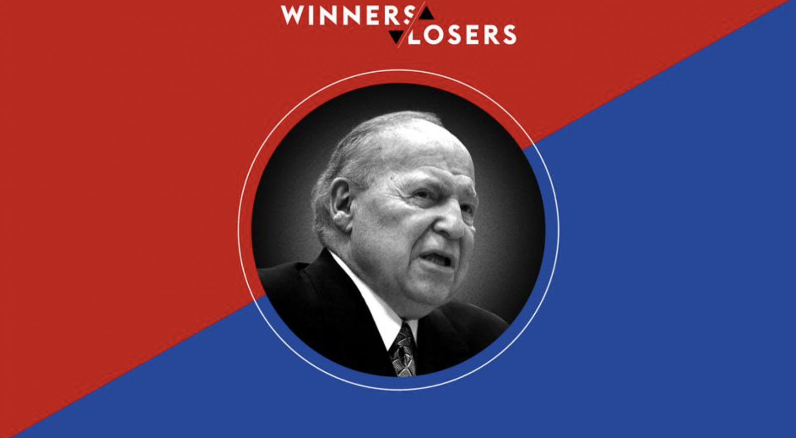 Billionaire Winners and Losers of Election Day 2020 – Forbes