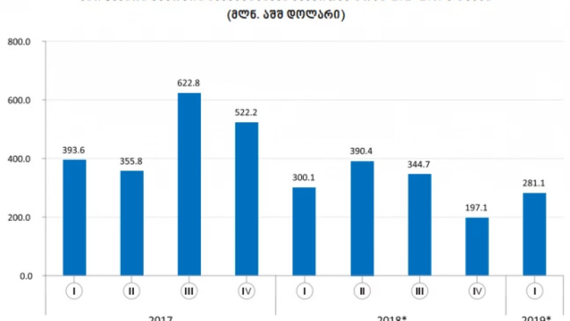5cfe0150168ac