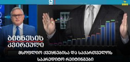 მსოფლიო ქვეყნებისა და საქართველოს საკრედიტო რეიტინგები