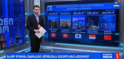 უძრავი ქონება