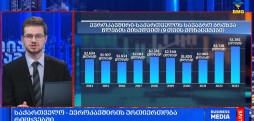 საქართველო-ევროკავშირის ურთიერთობა