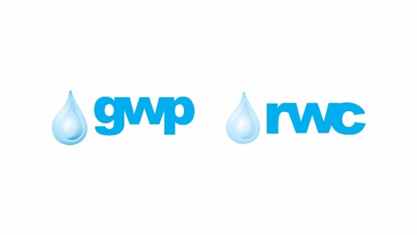 GWP