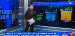 საქართველოს საგარეო სავაჭრო ბრუნვა