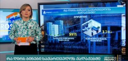 უძრავი ქონება ქეგიონებში