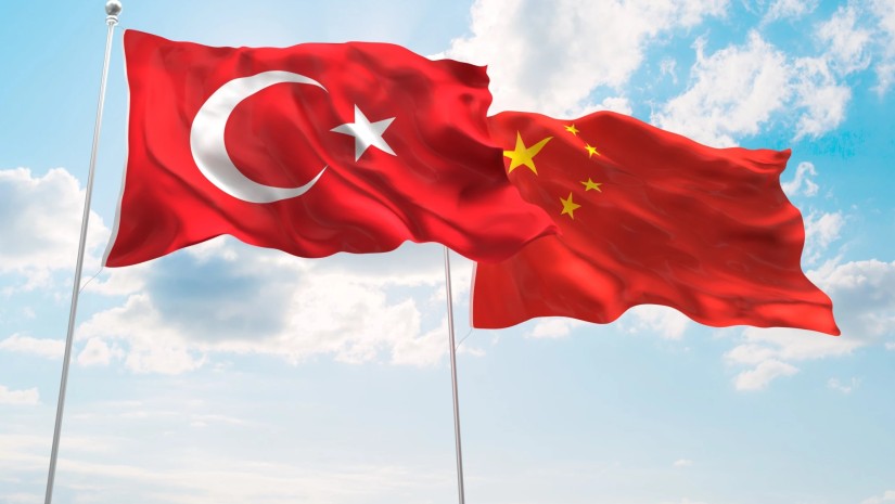 turkiye-china