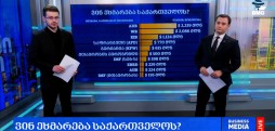 ვინ ეხმარება საქართველოს