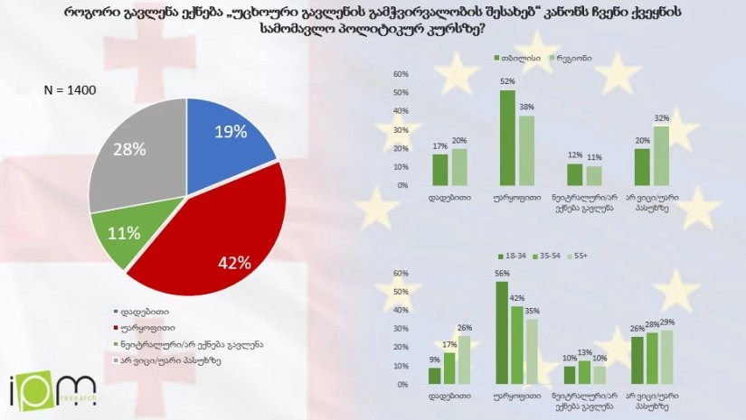 იპმ