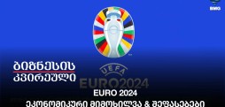 EURO 2024 - ეკონომიკური მიმოხილვა & შეფასებები