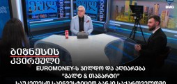 Euromoney-ს ჯილდო და აღიარება