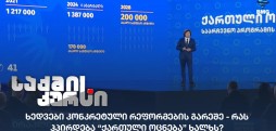 რას ჰპირდება “ქართული ოცნება” ხალხს?
