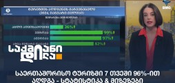 საერთაშორისო ტურიზმი