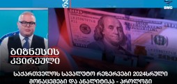 საქართველოს სავალუტო რეზერვები 2024, სრული მონაცემები და ანალიტიკა - პროლოგი