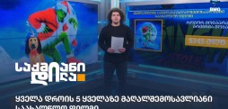 მაღალშემოსავლიანი საახალწლო ფილმი