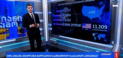 სამხედრო-საჰაერო ავიაცია