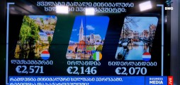 მინიმალური ხელფასი ევროპაში