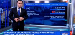 მსოფლიოს უმდიდრესი სუვერენული ფონდები