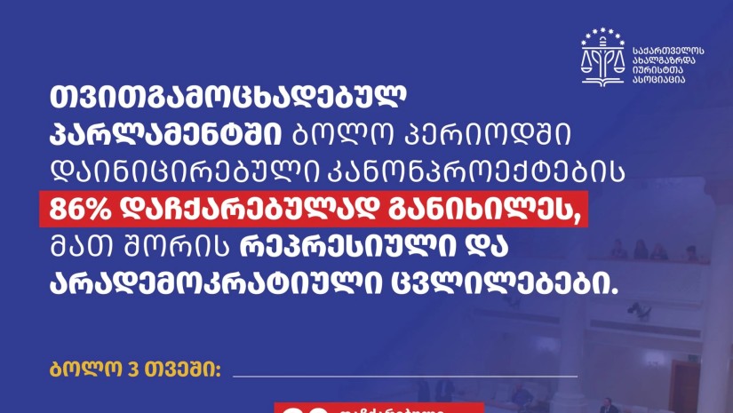 პარლამენტში ბოლო პერიოდში დაინიცირებული კანონპროექტების 86% დაჩქარებულად განიხილეს