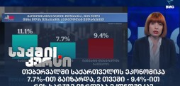 საქართველოს ეკონომიკა