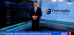 გლობალური საფონდო ბირჟები