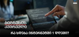 რა ხდება ინტერნეტში 1 დღეში?