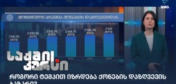 ქონების დაზღვევის ბაზარი