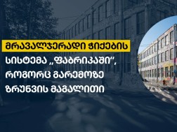 ფაბრიკა