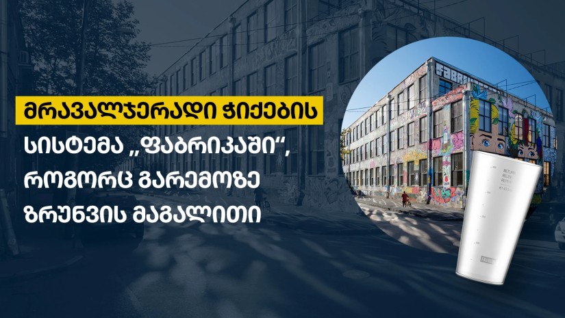 ფაბრიკა