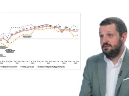გიორგი ხიშტოვანი