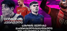 სეზონის ყველაზე გაძვირებული/გაიაფებული ფეხბურთელები (2024/25)