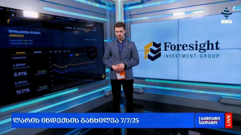 გლობალური საფონდო ბირჟები