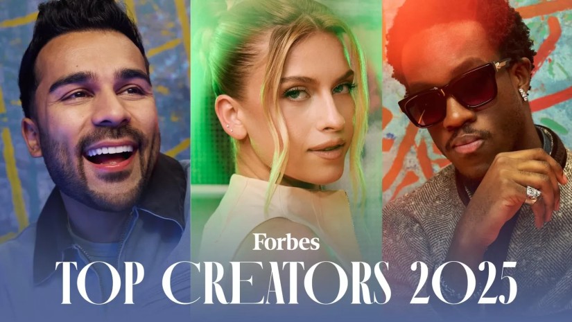 TOP CREATORS 2025