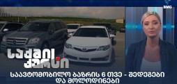 საავტომობილო ბაზრი