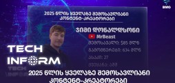 კონტენტ-კრეატორები