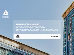 თიბისი უზბეკეთი ნეობანკინგის კატეგორიაში მსოფლიოში ერთ-ერთ საუკეთესო ფინტექად დასახელდა