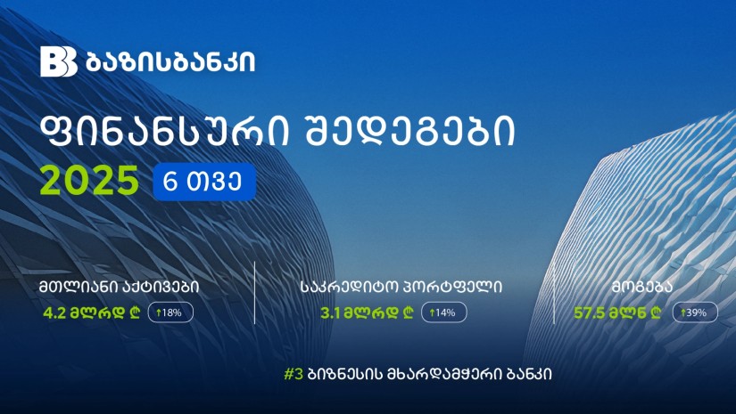 ბაზისბანკი