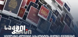 ძლიერი პასპორტი