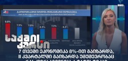 ეკონომიკური ზრდა