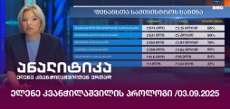ელენე კვანჭილაშვილის პროლოგი