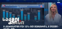 FDI