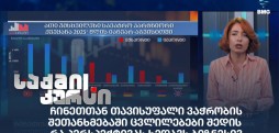 ჩინეთთან თავისუფალი ვაჭრობის შეთანხმება