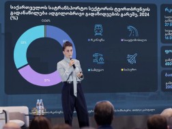 ირინა კვახაძე