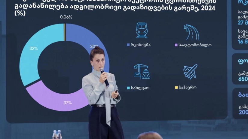 ირინა კვახაძე