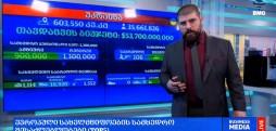 სამხედრო შესაძლებლობები