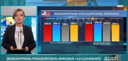 #უძრავიქონებისპროსპექტი