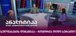  ხელფასების დინამიკა