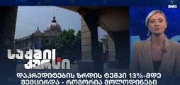 დაკრედიტების ზრდის ტემპი