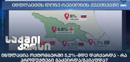 ინფლაცია