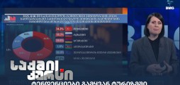 გამყვანი ტურიზმი